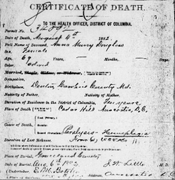 Image of Anna Murray's death certificate