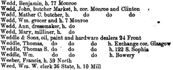 Weddle Family entry in 1853 city directory.