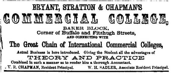 Penmanship and Chapman's Commercial College advertisement