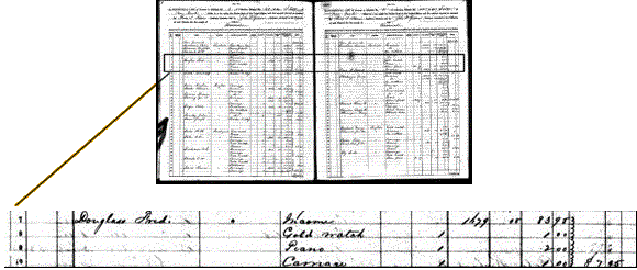 Ledger showing FD's tax assessment