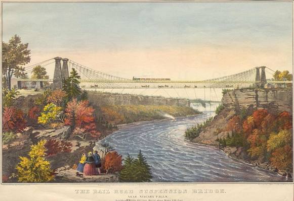 The Rail Road Suspension Bridge