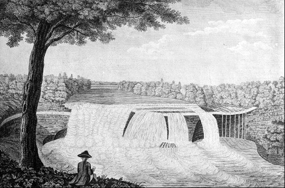 Image of High Falls